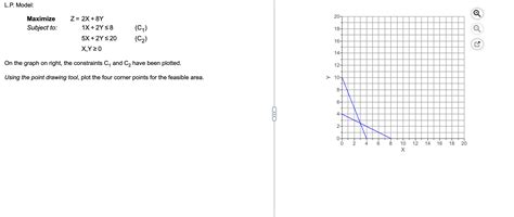 Solved L.P. Model: On the graph on right, the constraints C1 | Chegg.com