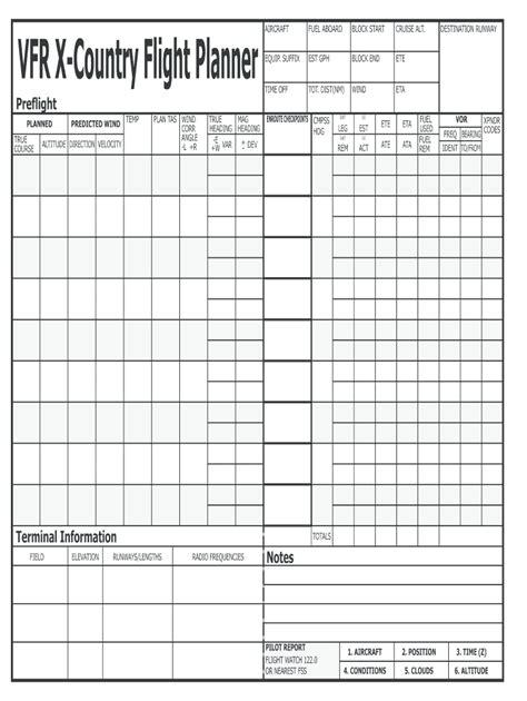 Vfr Flight Planning Form - Fill Online, Printable, Fillable, Blank | pdfFiller