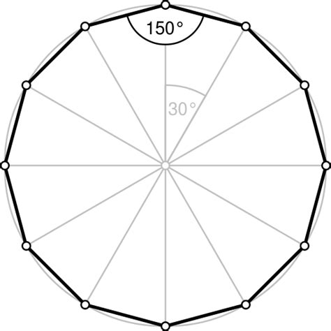 What is a 12-sided shape? - Everything about the dodecagon