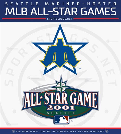 Cập nhật hơn 64 về MLB all star game 2023 tickets - cdgdbentre.edu.vn