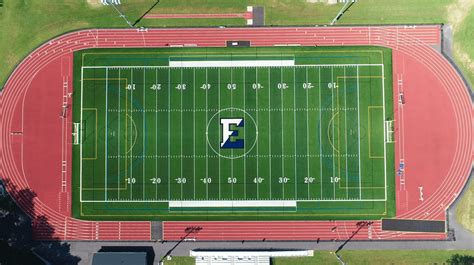 Football Field Synthetic Turf – Elite Synthetic Surfaces