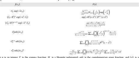 Table 1 from Many-Electron Integrals over Gaussian Basis Functions. I ...