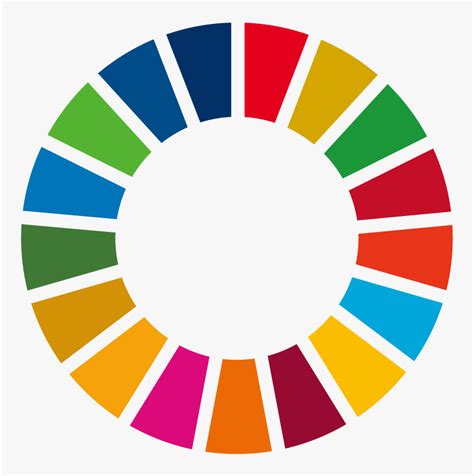 Sustainable Development Goals Circle Logo, HD Png Download ...