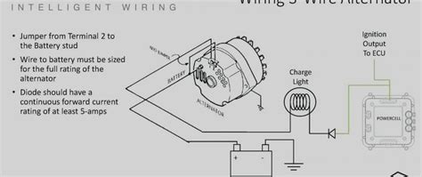 Unique Wiring Diagram 12v Alternator #diagrams #digramssample #diagramimages # ...