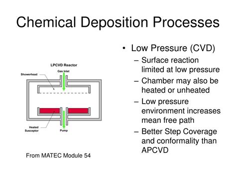 PPT - The Deposition Process PowerPoint Presentation, free download ...