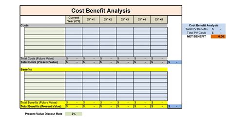 Cost Analysis Spreadsheet Template