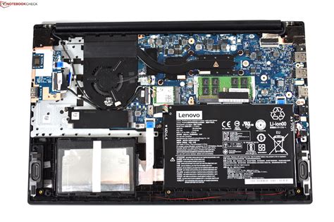 Cooling system of the Lenovo ThinkPad E15 is overtaxed with AMD Radeon ...