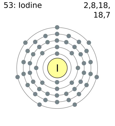 Iodine Electron Dot Diagram