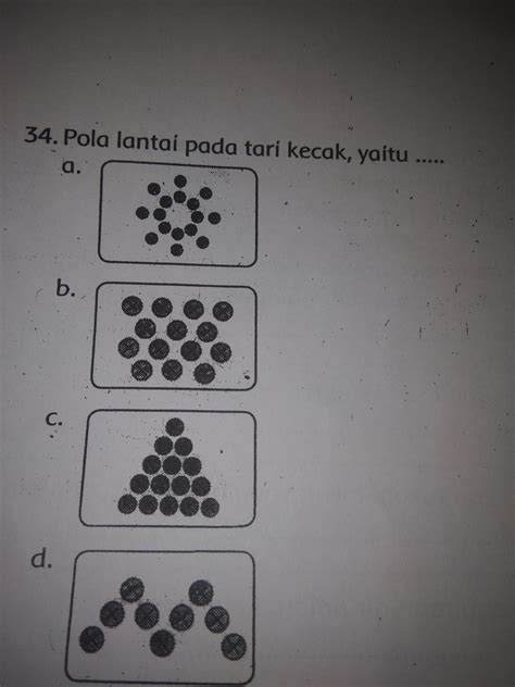 50+ Konsep Baru Gambar Pola Lantai Untuk 5 Orang Penari