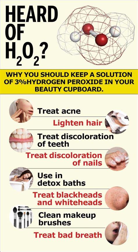 Everyday uses of Hydrogen peroxide for skin, hair, teeth and beauty | Femina.in