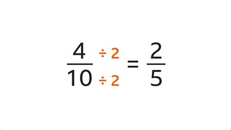 How to simplify fractions - KS3 Maths - BBC Bitesize - BBC Bitesize