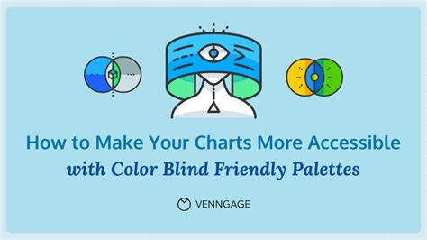 50 Shocking Facts: Female Color Blindness Rates Unveiled 2024