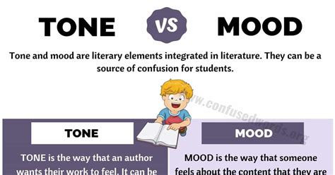 TONE vs MOOD: How to Use Tone vs Mood in Literature? - Confused Words