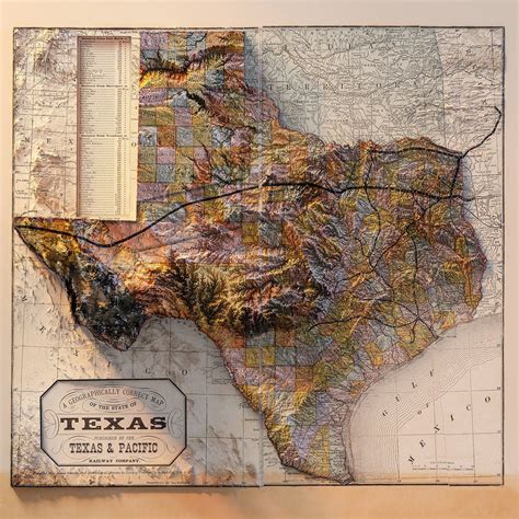 Texas Geography - Etsy