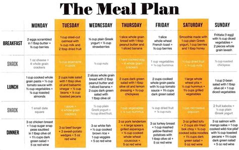 30 day meal plan for weight loss in urdu - This Healthy Meal - 1200 calorie diet weight loss ...