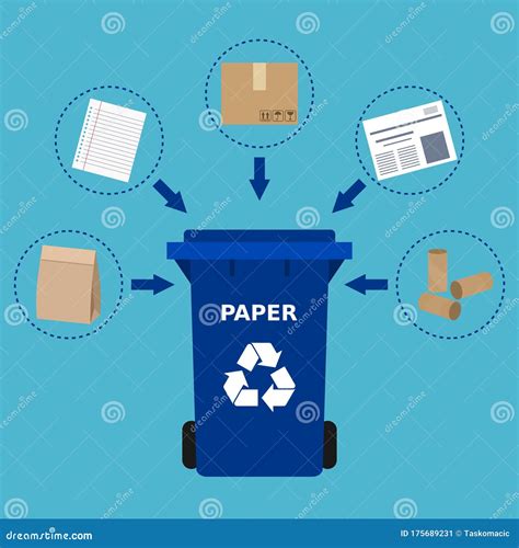 Recycling Bin For Paper. Paper Recycle, Segregate Waste, Sorting Garbage, Eco Friendly, Concept ...