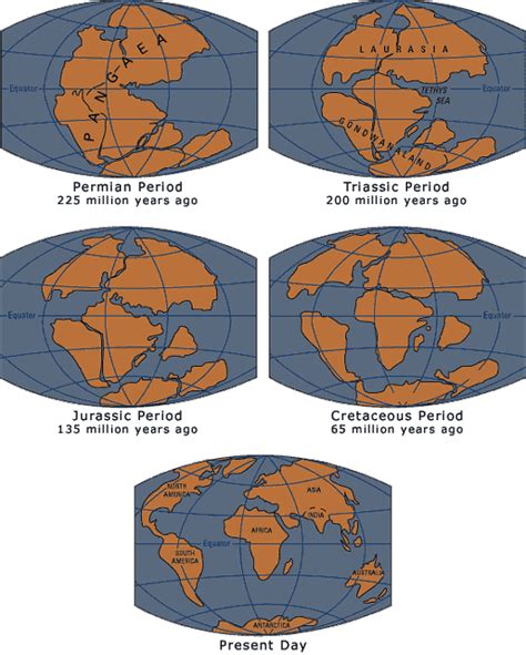 Faultline: Breakup of Pangea Map | Exploratorium
