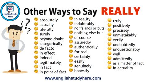 https://englishstudyhere.com/ways-to-say/other-ways-to-say-really/ | Other ways to say, English ...