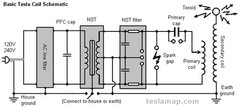 Tesla Coil Schematic