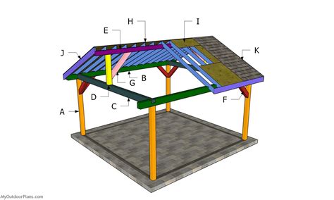 16x16 Gable Roof Pavilion Plans | MyOutdoorPlans | Free Woodworking Plans and Projects, DIY Shed ...