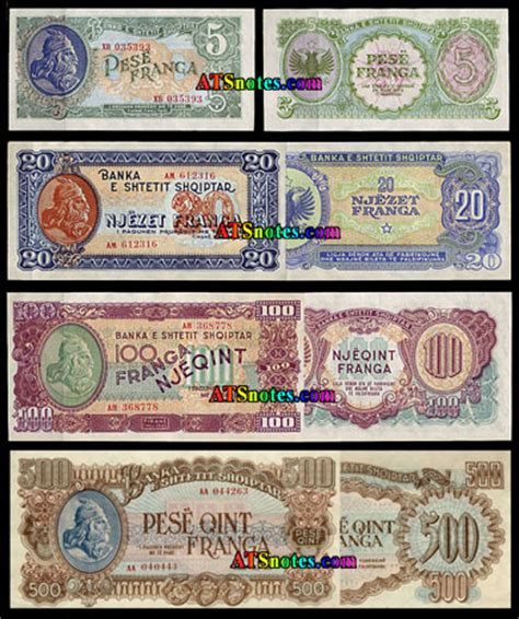 Albania banknotes - Albania paper money catalog and Albanian currency history