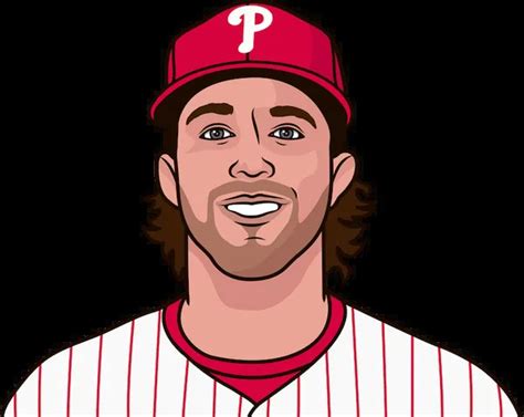 Aaron Nola Pitching Vs Atlanta Braves | StatMuse