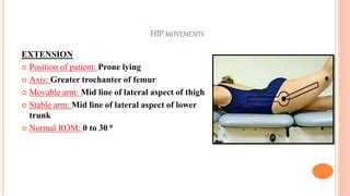 GONIOMETRY LOWER LIMB | PPT