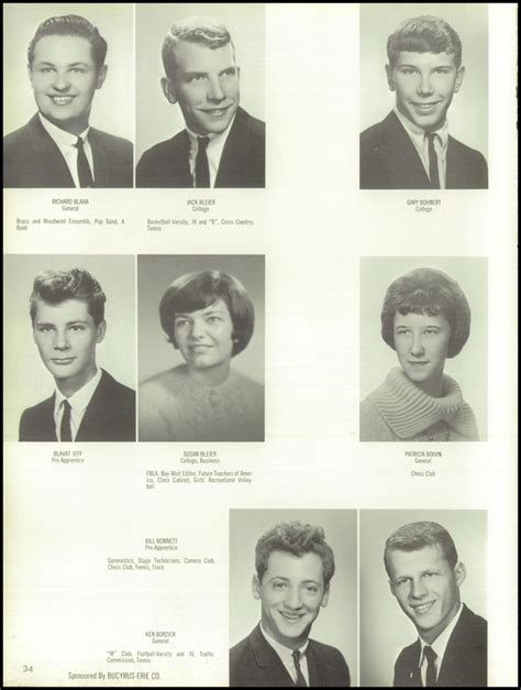 1966 South Milwaukee High School Yearbook | High school yearbook ...