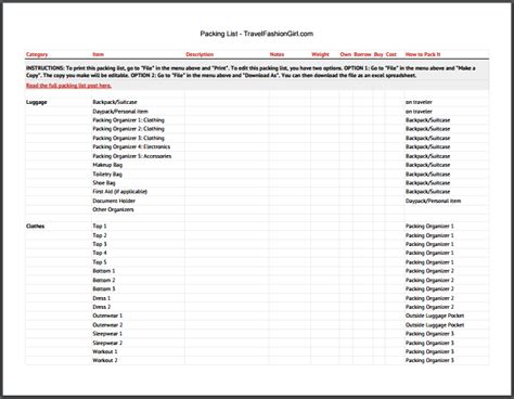 Ultimate Ireland Packing List (with Printable Travel Checklist)