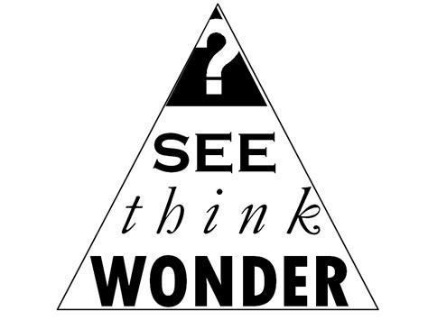 see think wonder icon | See think wonder, Personalized learning ...