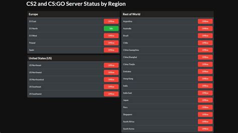 CS:GO servers are down to potentially make way for CS2