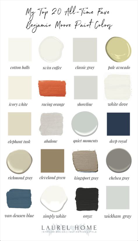 Best Bedroom Benjamin Moore Colors | Psoriasisguru.com