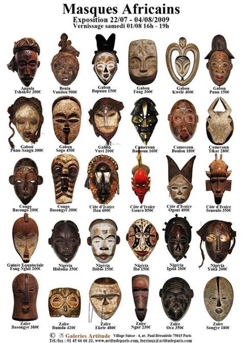 African Masks And Their Names - Design Talk