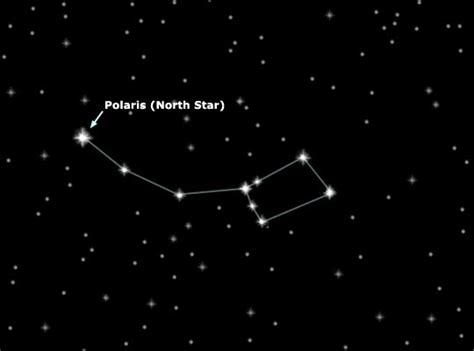 GC23TWD Ursa Minor - Polaris (Traditional Cache) in Wisconsin, United ...