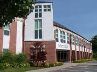 Library | East Longmeadow, MA - Official Website