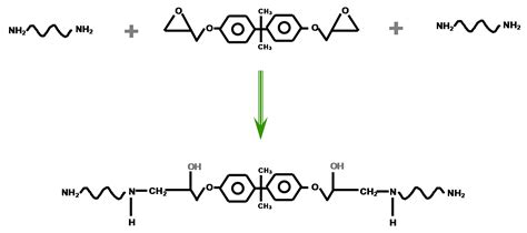 organic chemistry - How do epoxys cross-link? - Chemistry Stack Exchange