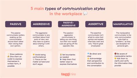 The 5 Types of Communication Styles in the Workplace • Toggl Hire