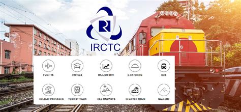 IRCTC Share / Stock price | Fundamental Analysis of Stocks