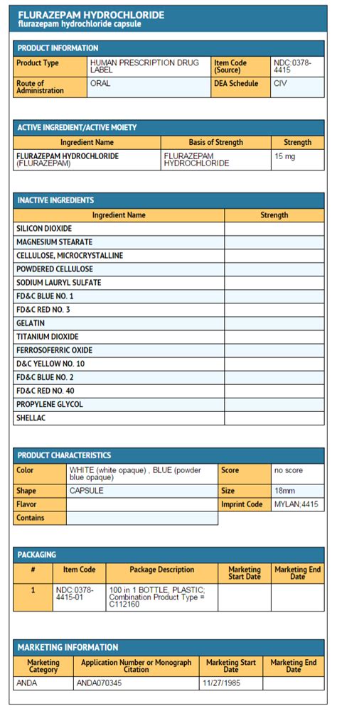 Flurazepam hydrochloride - wikidoc