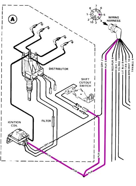 1998 5.7L EFI TBI start on stand wiring Page: 1 - iboats Boating Forums ...