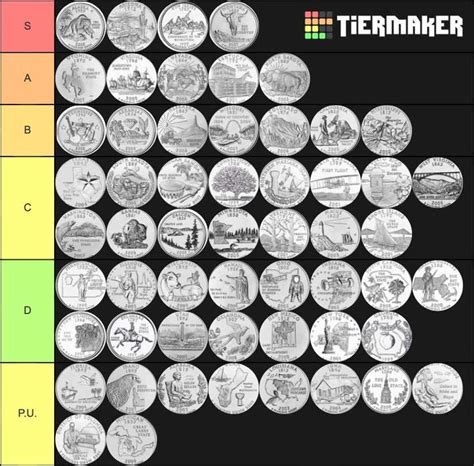 STATE QUARTERS, TIERED | State quarters, Rare coins worth money, Old ...