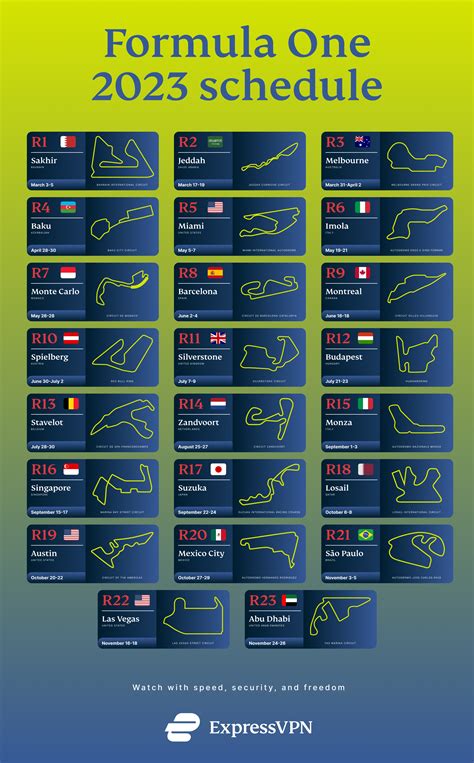 Formula 1 Calendar 2023: Full 23-Race Schedule | ExpressVPN Blog