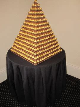 Ferrero Rocher Pyramid hire | Sweets for my Sweet