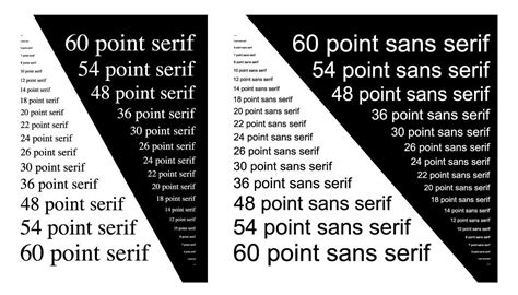 Choosing a Font for Print | Plum Grove