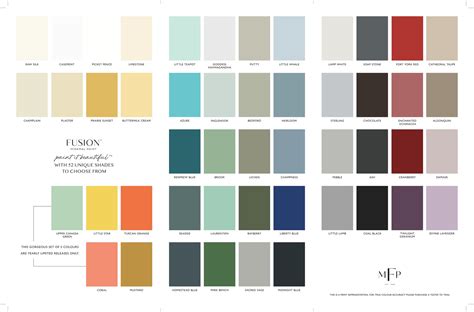 B&q Paint Colour Chart Bedrooms - Naturalium