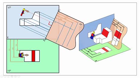 Orthographic Projection: Auxiliary Plan views - YouTube