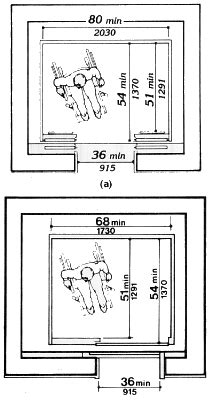 ADA Compliance Elevators