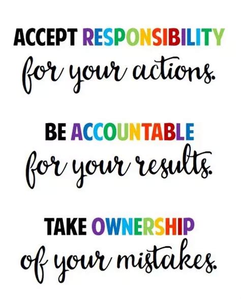 Responsibility Quotes For Kids - ShortQuotes.cc