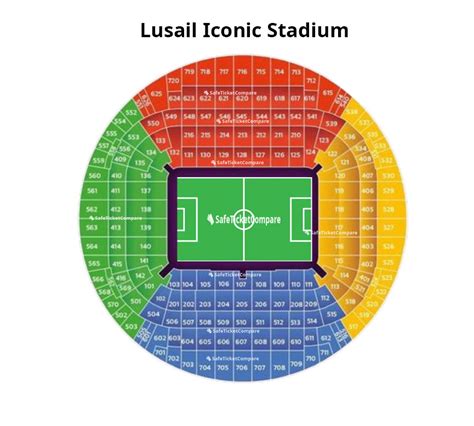 Lusail Iconic Stadium Tickets and Seating Map | Qatar World Cup ...