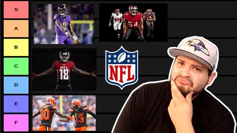 NFL Uniforms Tier List All 32 Teams Ranked - YouTube